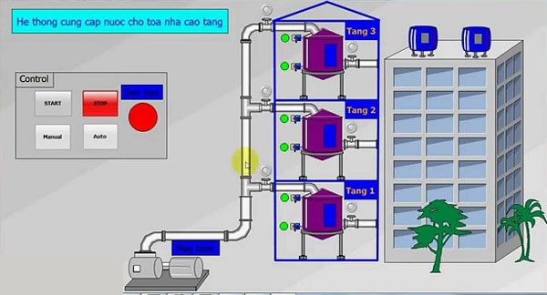 Tìm hiểu tiêu chuẩn lắp đặt hệ thống bơm nước sinh hoạt tòa nhà